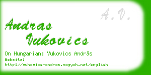 andras vukovics business card